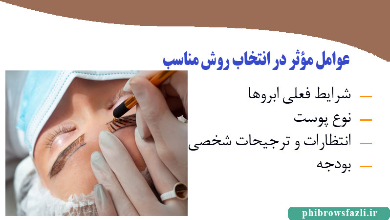 عوامل مؤثر در انتخاب روش مناسب