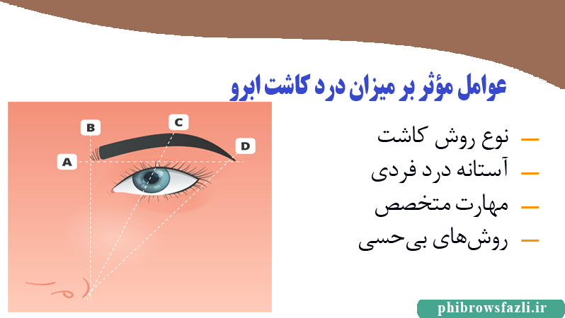 عوامل مؤثر بر میزان درد کاشت ابرو