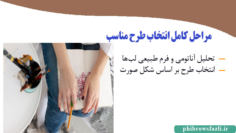 مراحل کامل انتخاب طرح مناسب