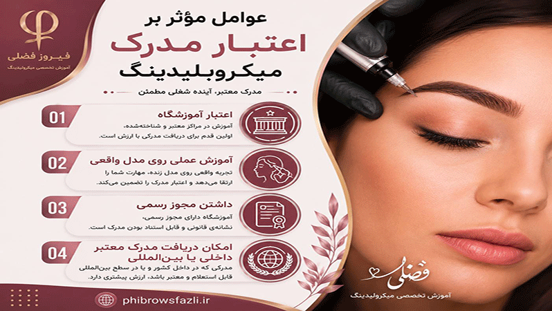 اعتبار مدرک میکروبلیدینگ دقیقاً به چه معناست؟