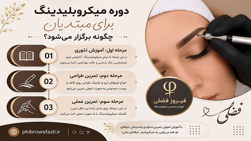 دوره میکروبلیدینگ برای مبتدیان چگونه برگزار میشود؟