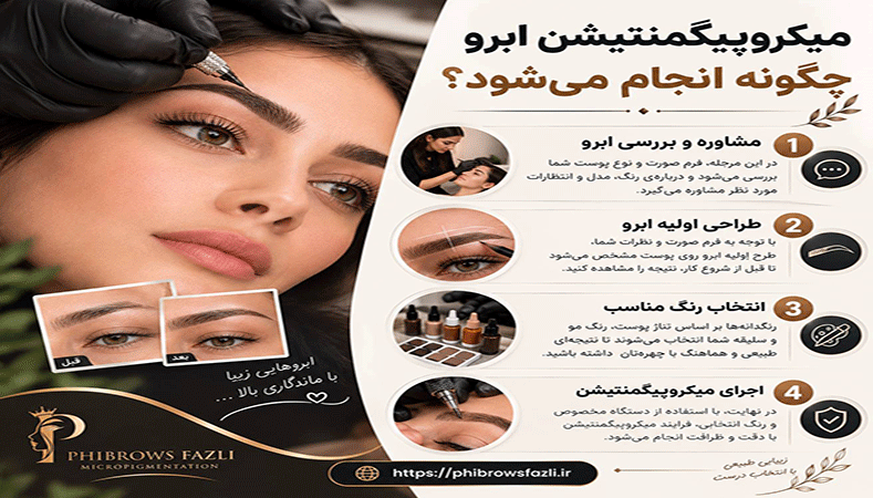 میکروپیگمنتیشن ابرو چگونه انجام می‌شود؟