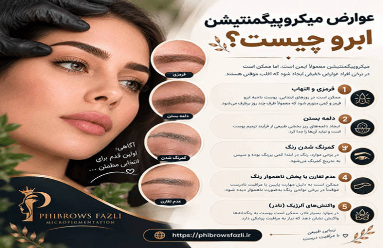 عوارض میکروپیگمنتیشن ابرو